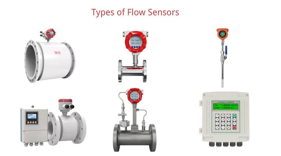 Types of Flow Sensors - Supmea