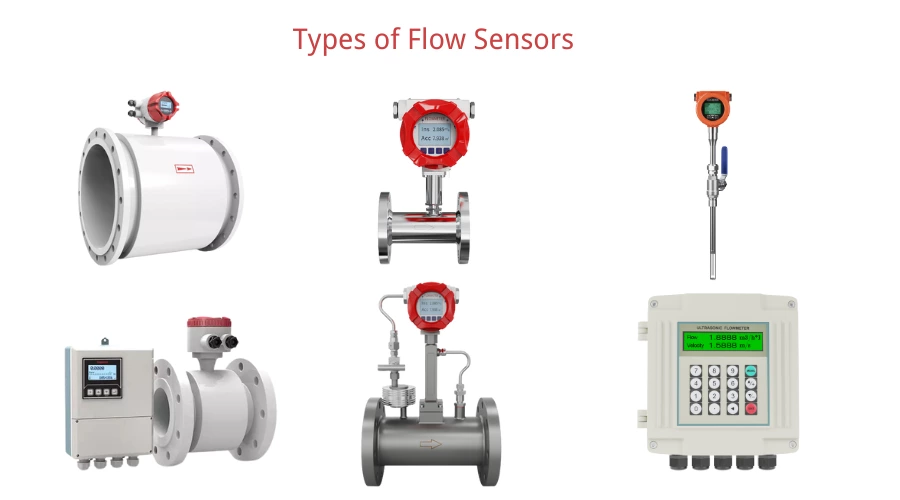 Jenis Sensor Aliran - Supmea