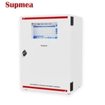 COD Analyzer Liquiline System: Precise Monitor for Wastewater Treatment