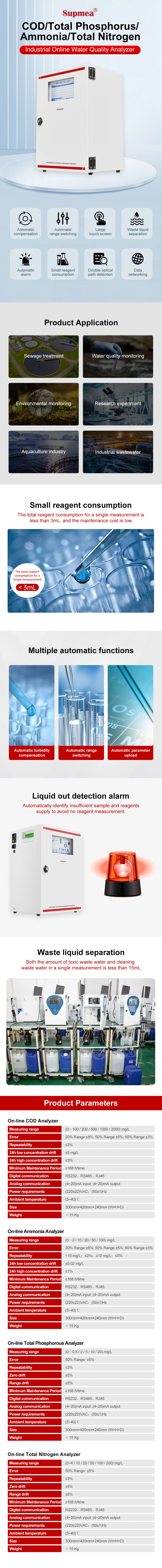 Pengontrol Analisis COD/Amonia/Nitrogen Total/Fosfor Total Pengolahan Air Industri On-line